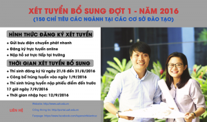 THÔNG BÁO XÉT TUYỂN BỔ SUNG ĐỢT 1 TUYỂN SINH HỆ ĐH CHÍNH QUY NĂM 2016