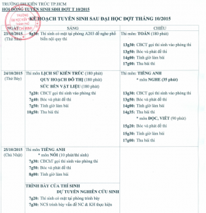 Lịch thi tuyển sinh sau đại học đợt tháng 10/2015