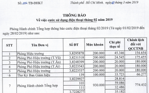 Thông báo cước điện thoại tháng 02 năm 2019