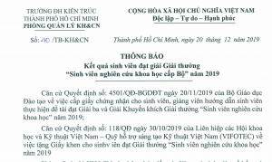 Thông báo kết quả Giải thưởng